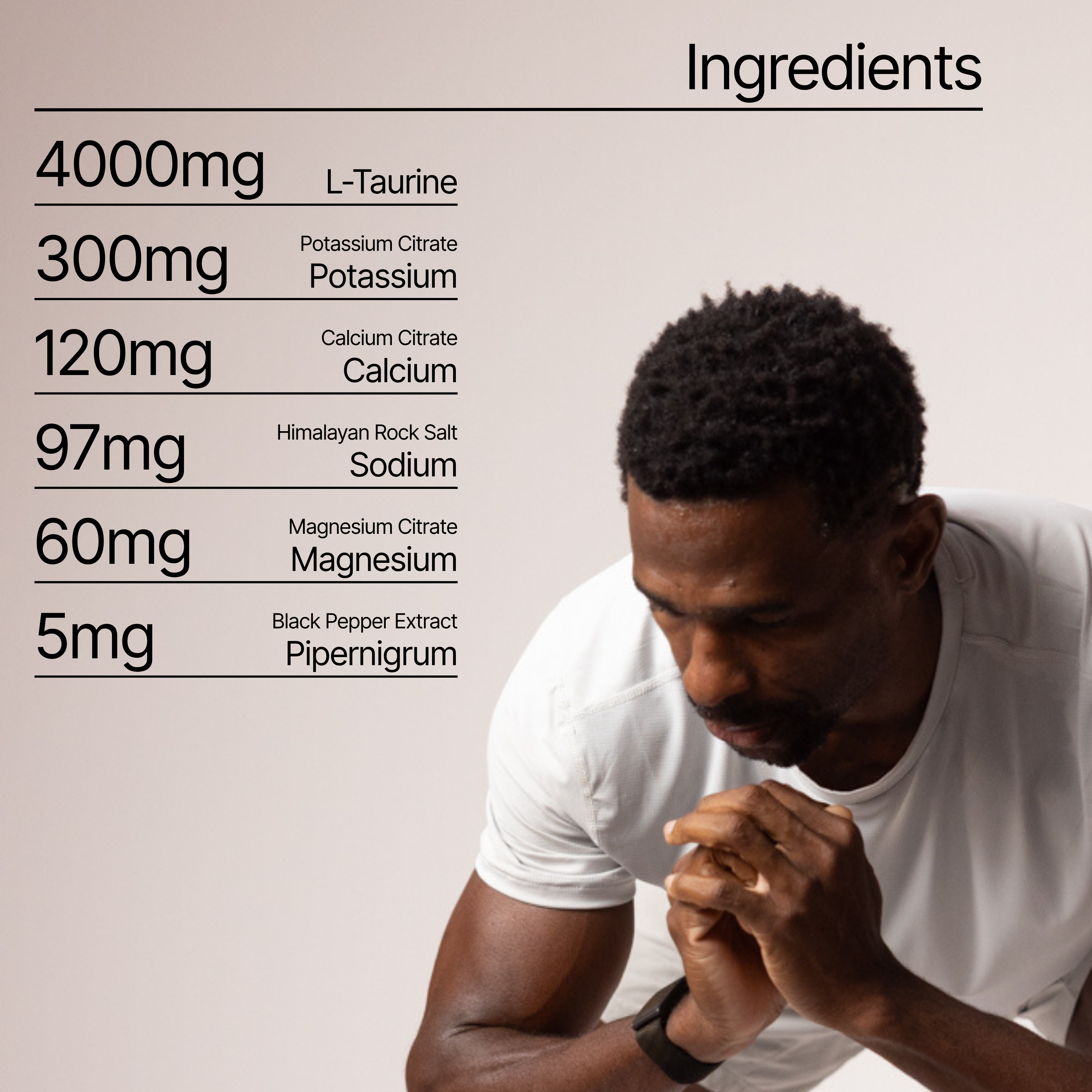 CoreCtrl™