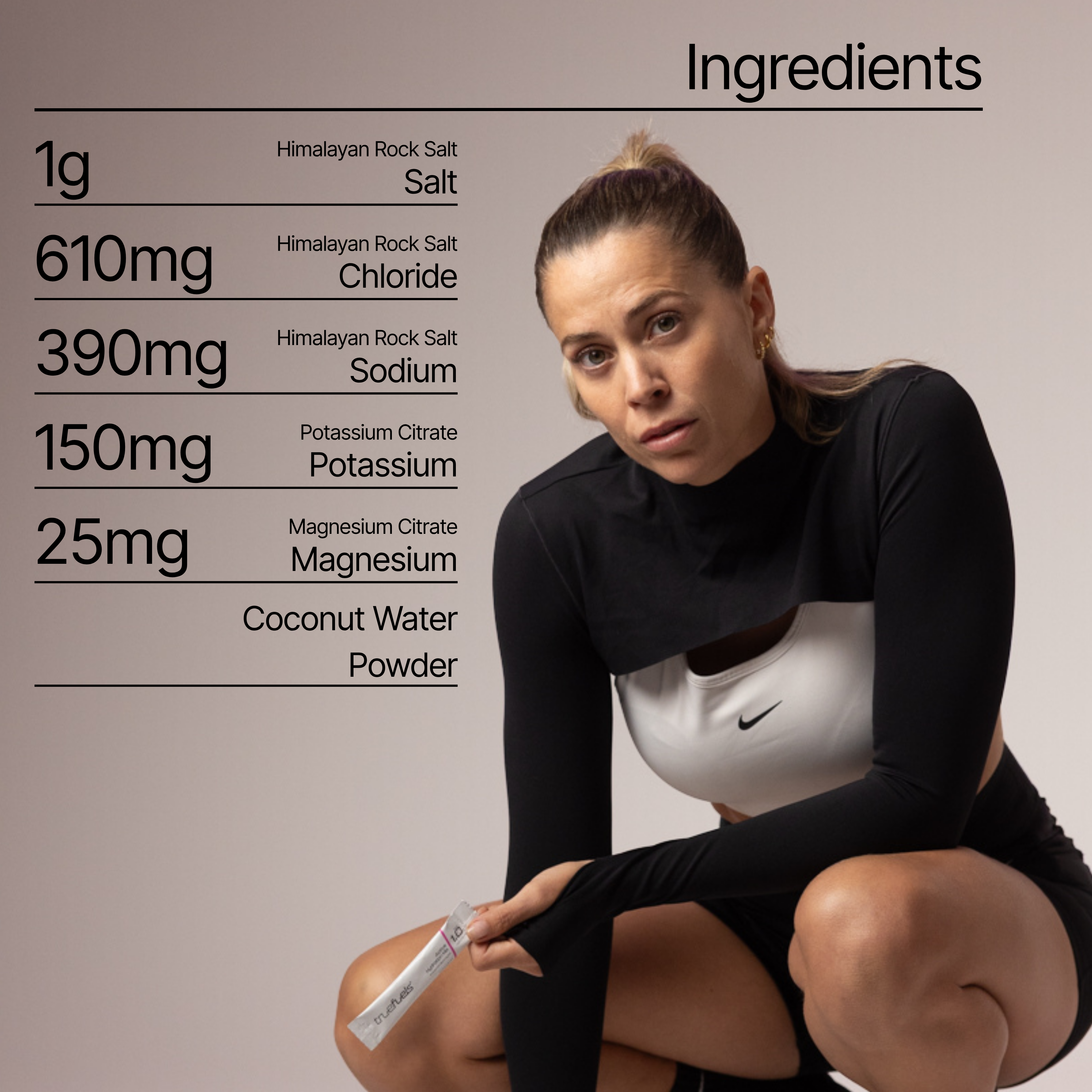 Electrolytes