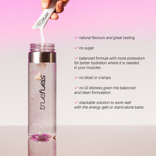 Electrolytes - truefuels