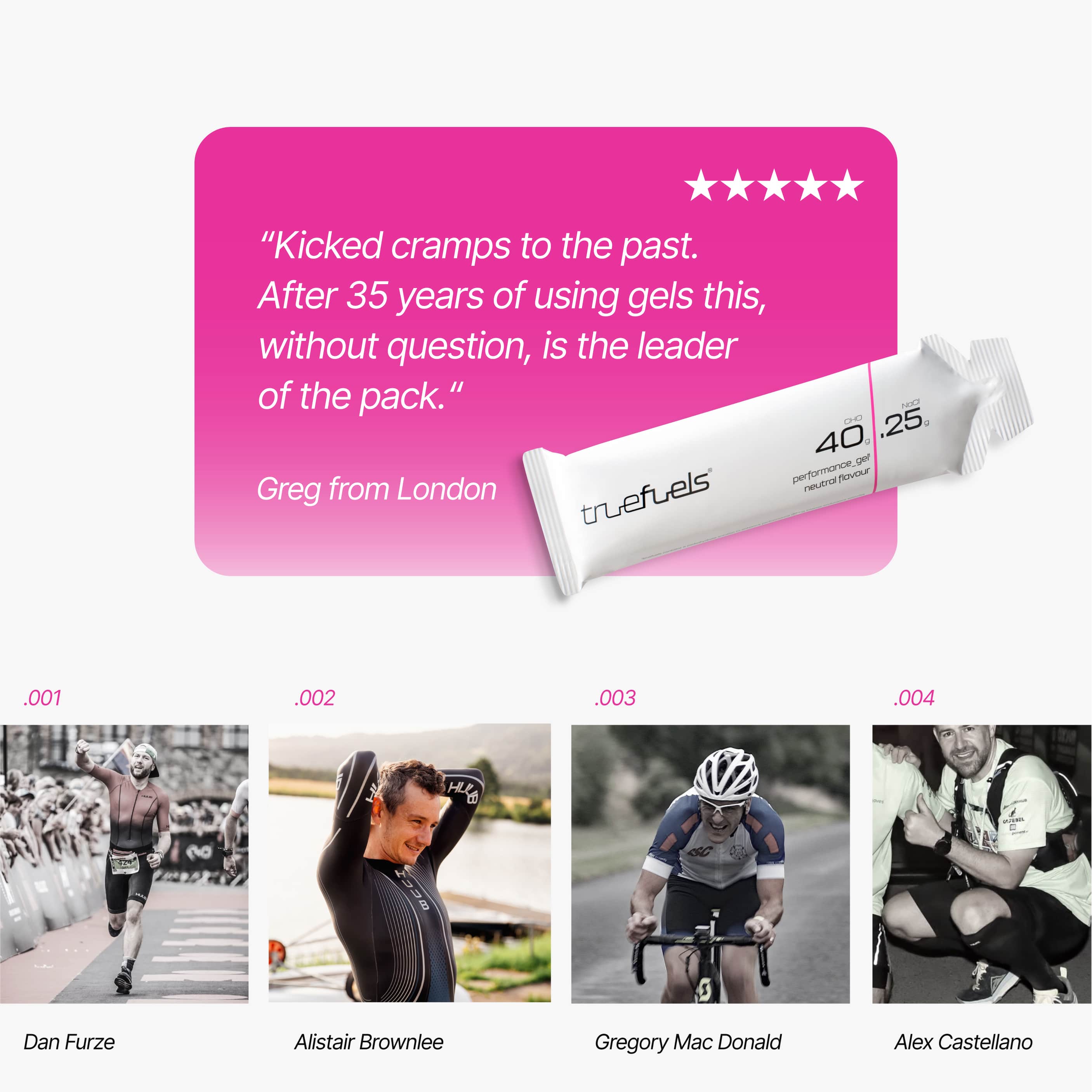 Energy Gels - truefuels