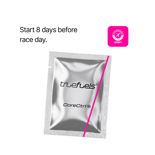 CoreCtrl™
