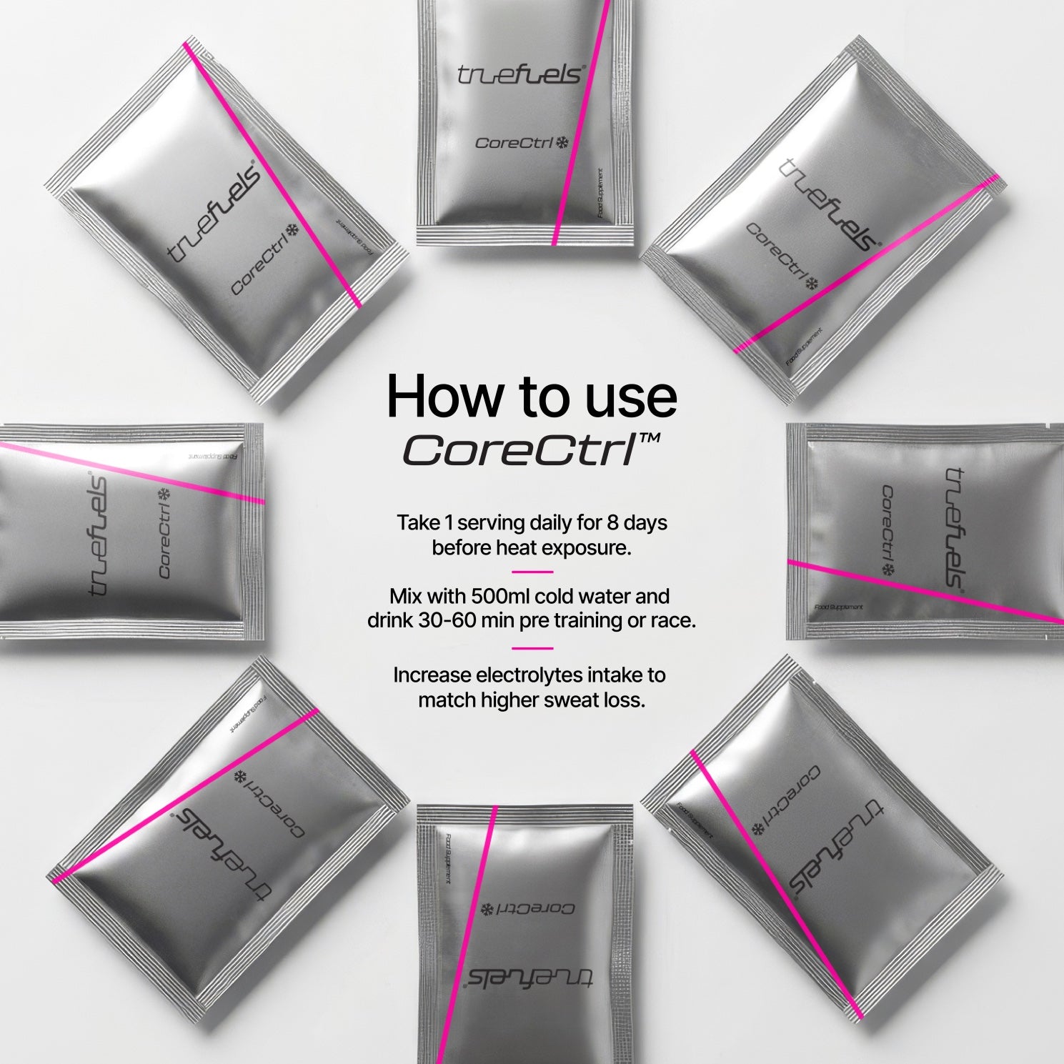 Race Ready System - truefuels