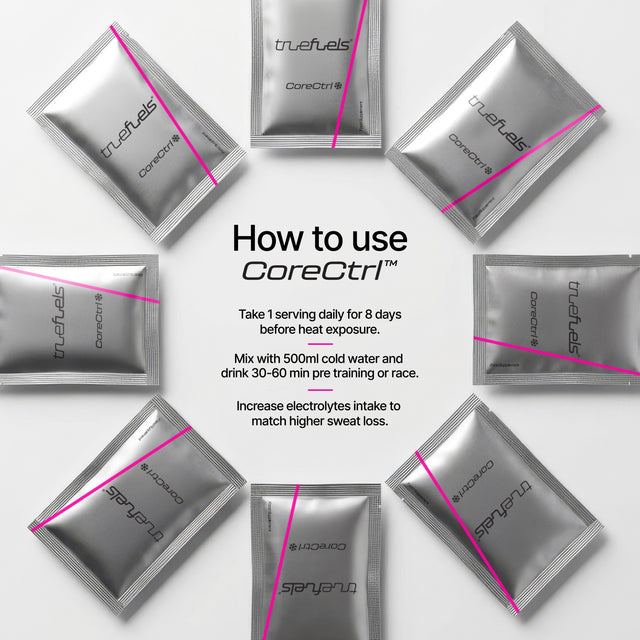 Race Ready System - truefuels