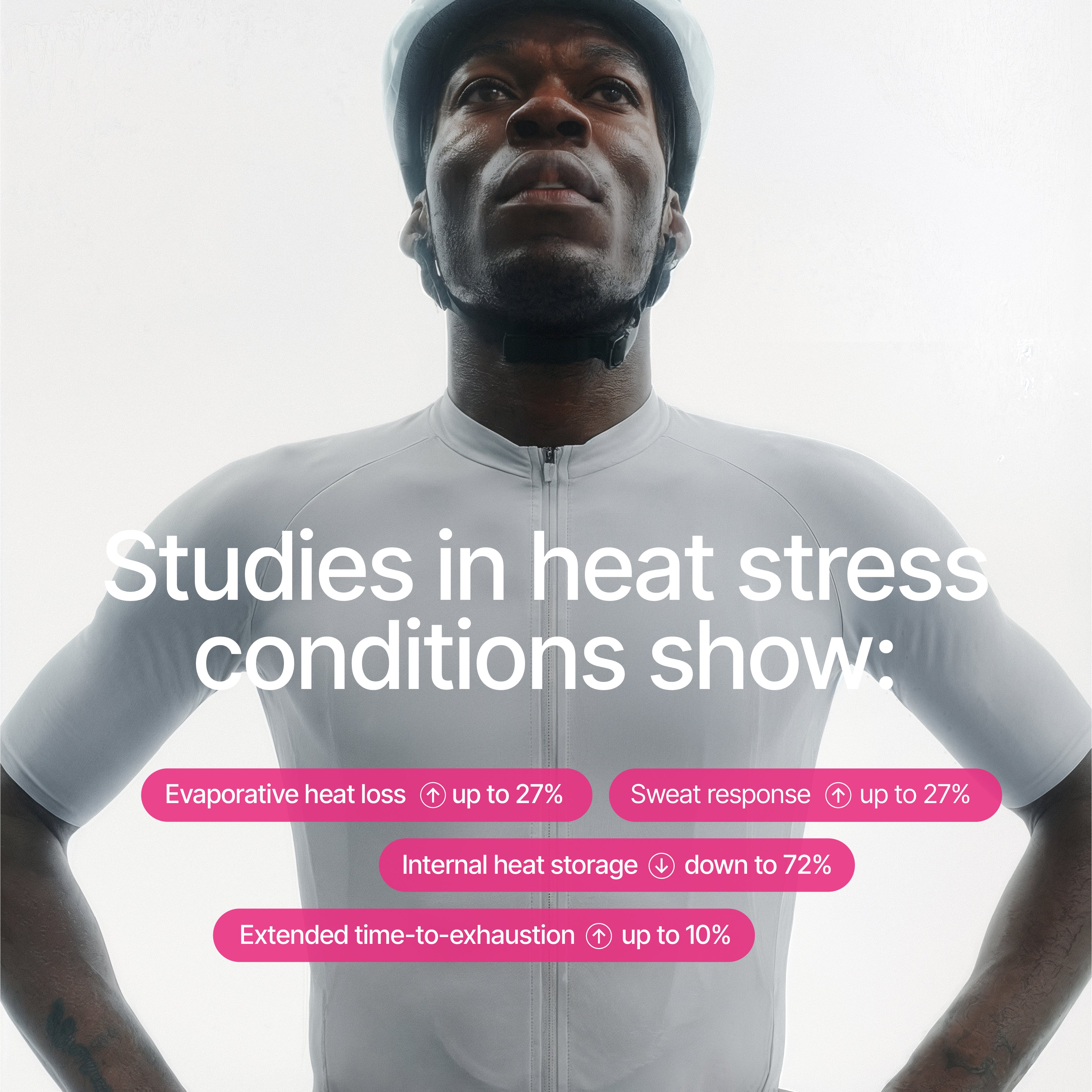 CoreCtrl™ - truefuels