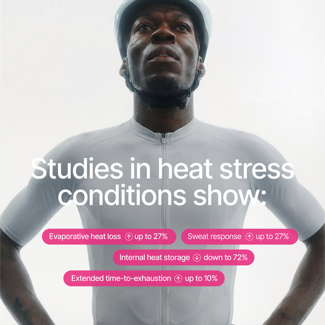 CoreCtrl™ - truefuels