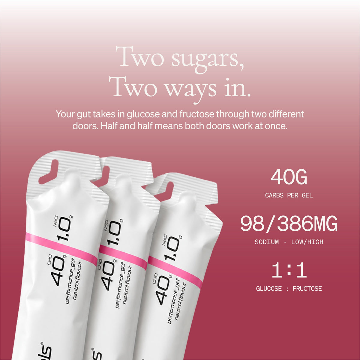 Three Energy Gels: two sugars, two ways in